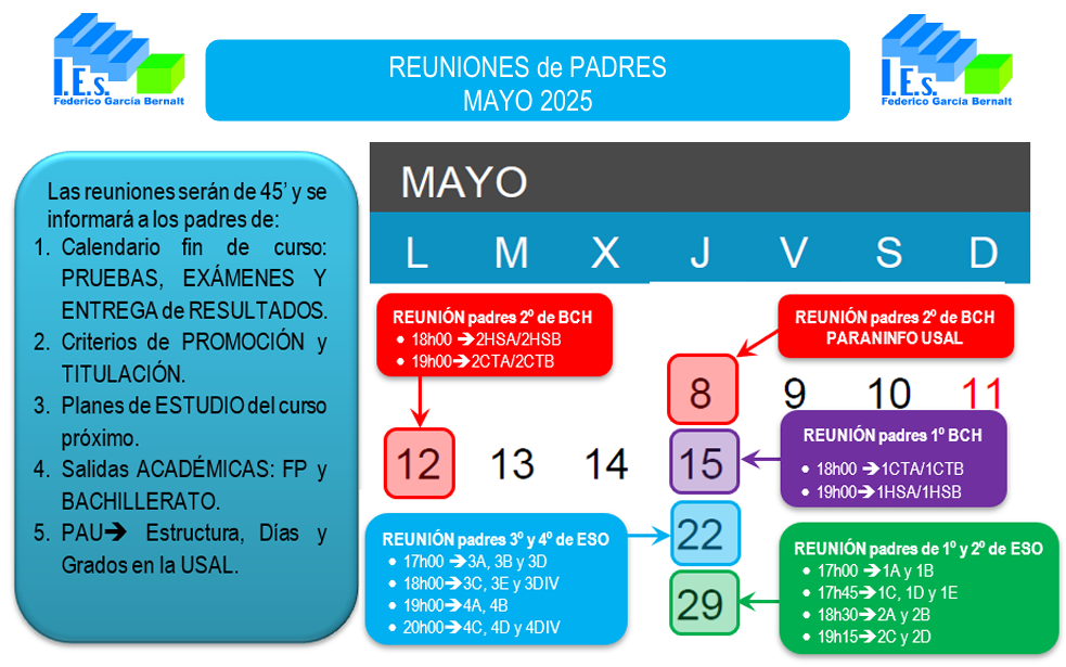 Reunión Familias 2025